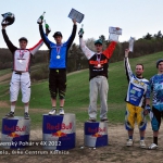 Víkend na Slovensku v Kálnici