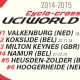 Čtvrtý díl světového poháru cyklokrosařů se pojede 21. prosince v Namuru