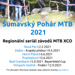 Šumavský pohár MTB 2021